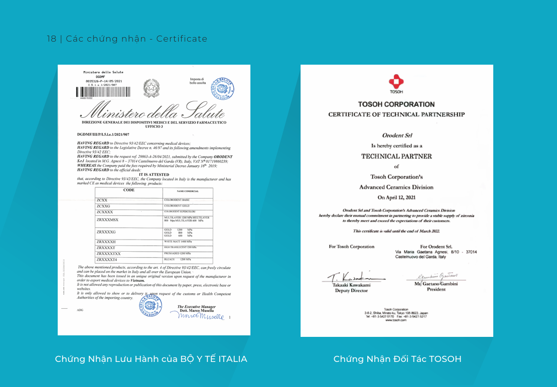 Răng Sứ Cao Cấp ORODENT